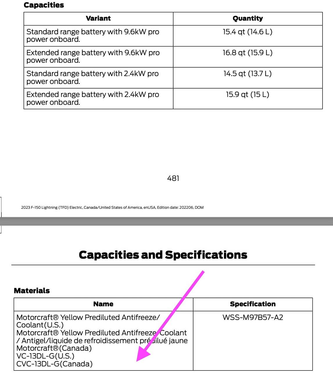 Ford F-150 Lightning Dreaded Service Vehicle Soon Error Screenshot 2024-12-14 at 4.06.27 PM