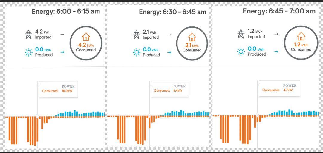 Ford F-150 Lightning Battery conditioning, is it worth it? Screenshot 2025-01-31 at 9.18.46 AM