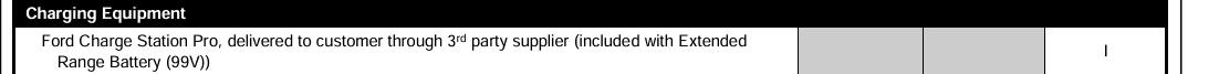 Ford F-150 Lightning EV Charger Tax Credit/Rebate Woes ..... This Has GOT to be a joke! Screenshot 2025-02-05 193359