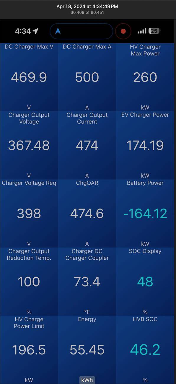 Ford F-150 Lightning New OTA Update Improves F-150 Lightning DC Fast Charging Times Screenshot 2025-03-05 at 6.10.25 PM