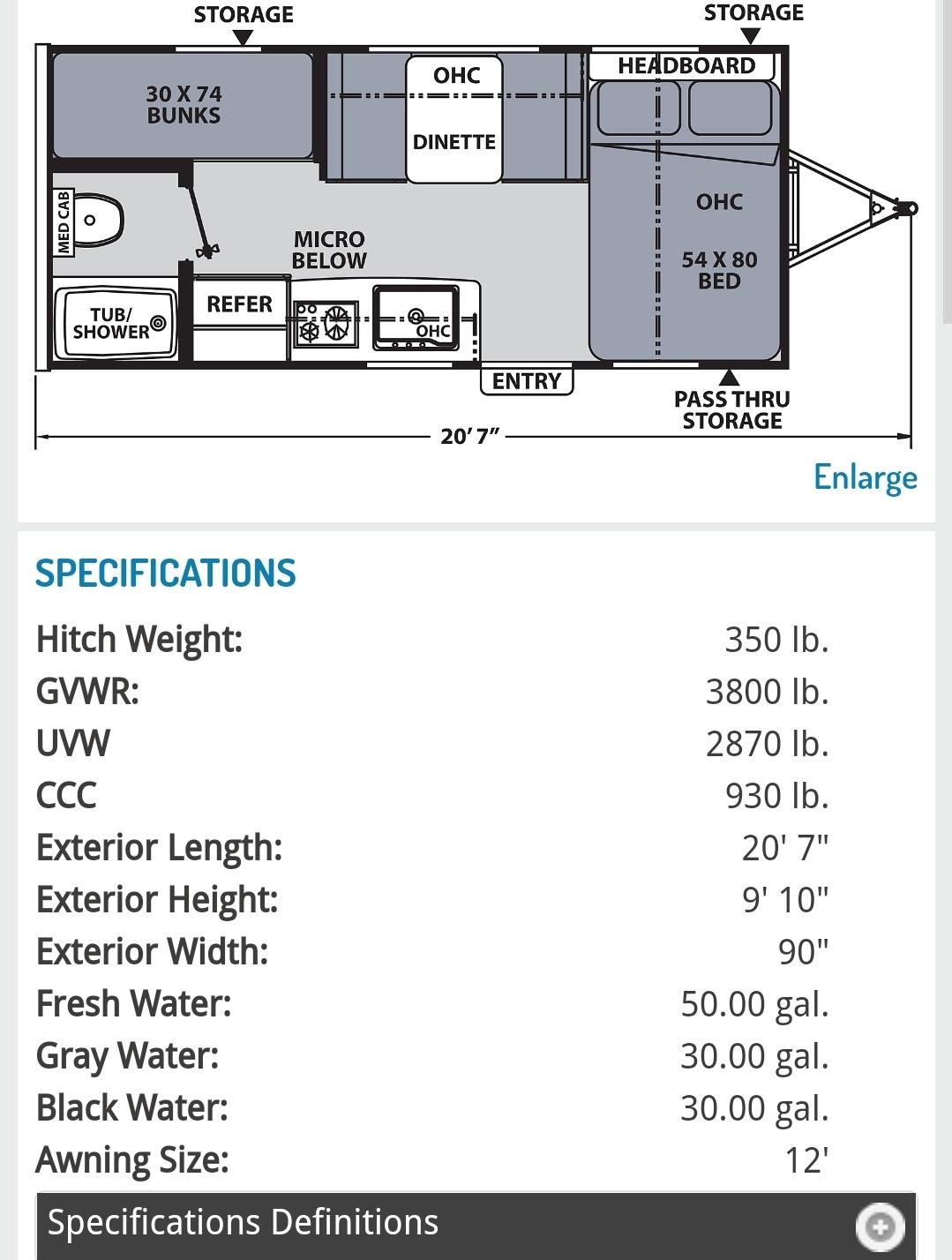 Ford F-150 Lightning Camper towing question - do I need antisway bar for 3300 LBS camper? Screenshot_20210401-203412_Chrome