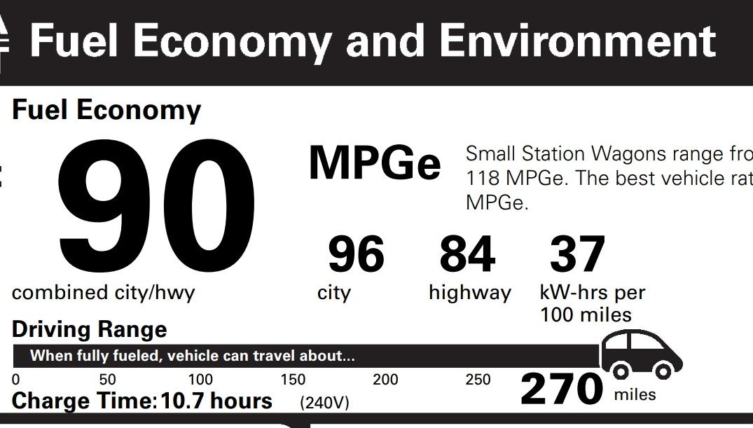 Ford F-150 Lightning Fleet sales manager at dealer says they expect 40% range reduction at 70 mph + , Is that possible? Screenshot_20211228-190934