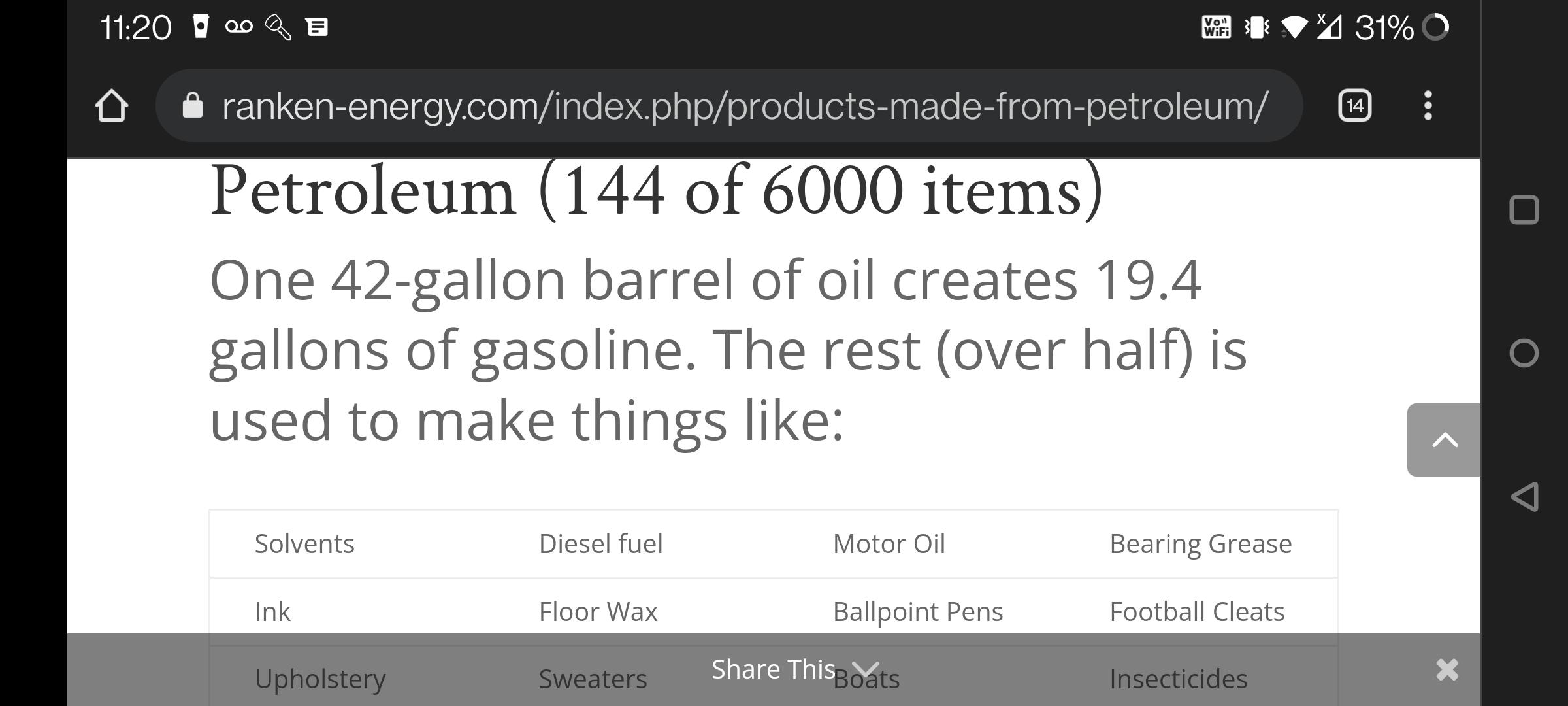 Ford F-150 Lightning So... How about them gas prices? Screenshot_20220308-112055