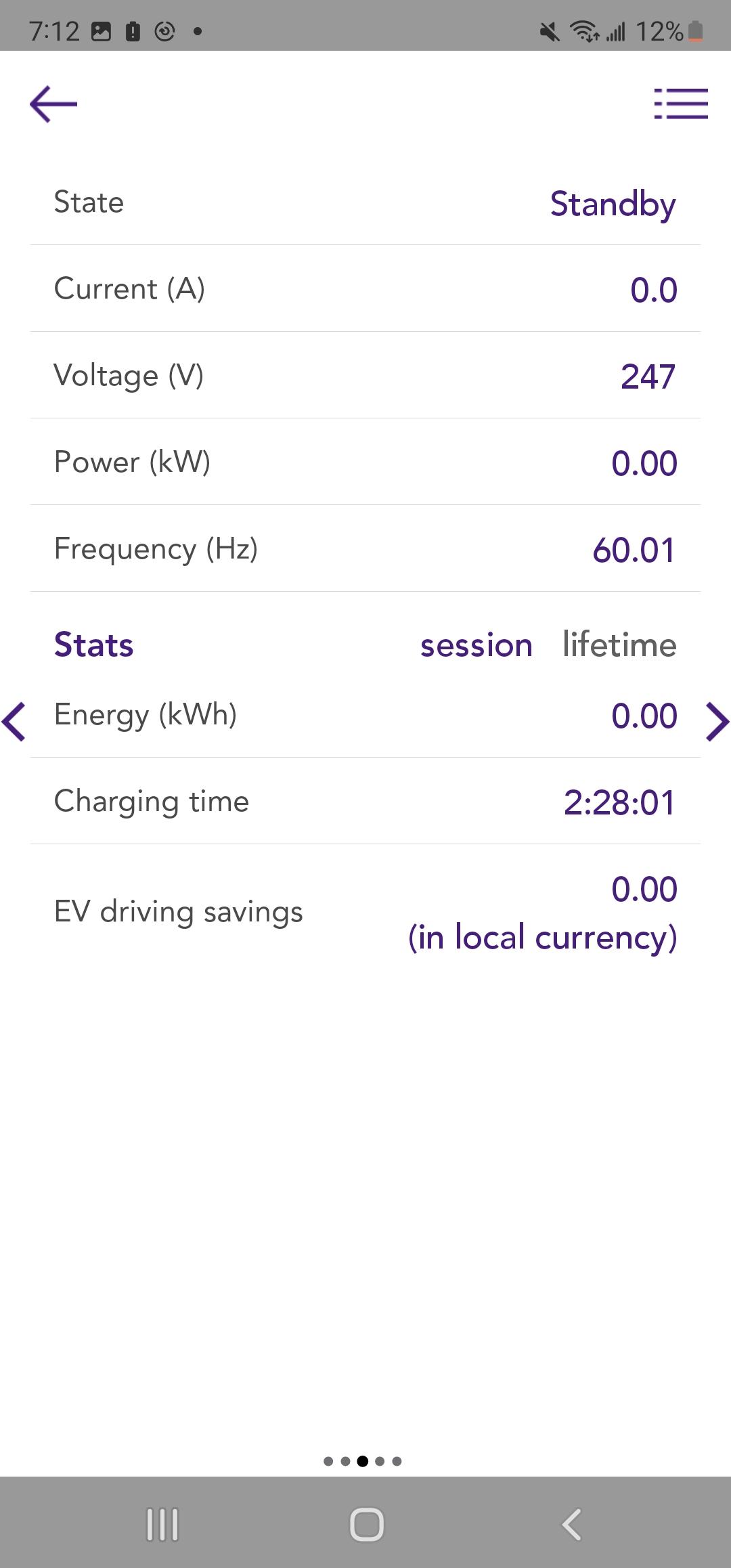 Ford F-150 Lightning Show your Lightning's home charging setup! Screenshot_20220604-071201_EV JuiceNet