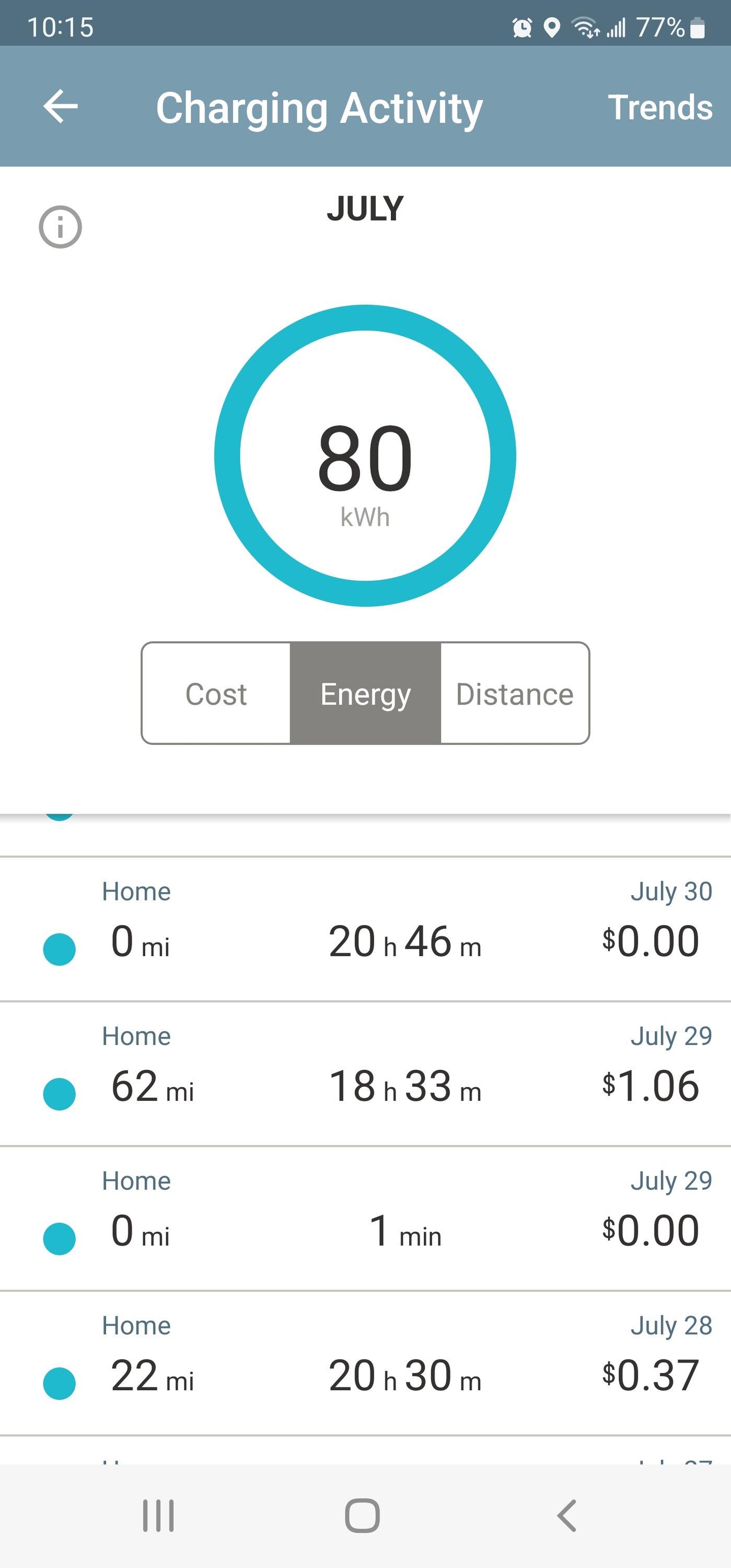 Ford F-150 Lightning Charging history tracking via app? Screenshot_20220802-101514_ChargePoint