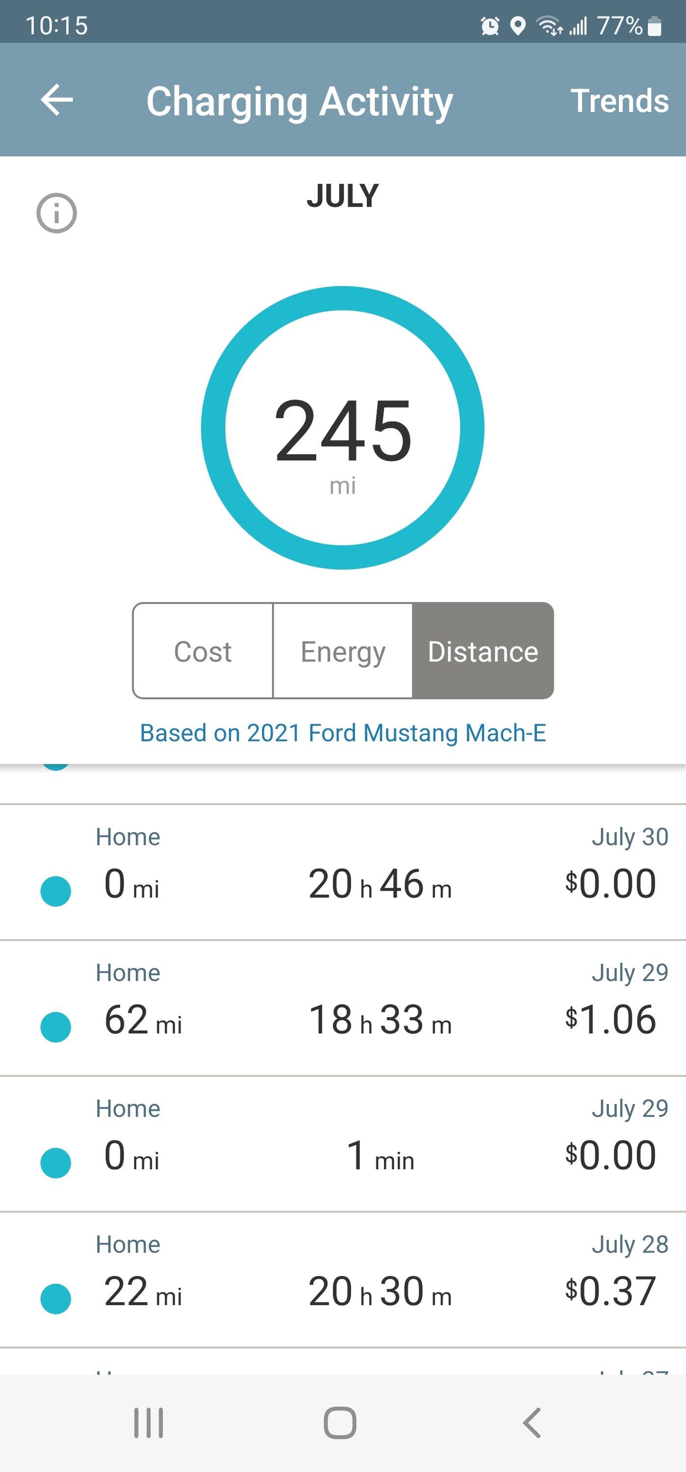 Ford F-150 Lightning Charging history tracking via app? Screenshot_20220802-101519_ChargePoint