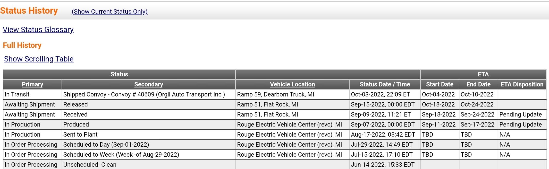 Ford F-150 Lightning ✅ 8/29 Lightning Build Week Group Screenshot_20221004_080146