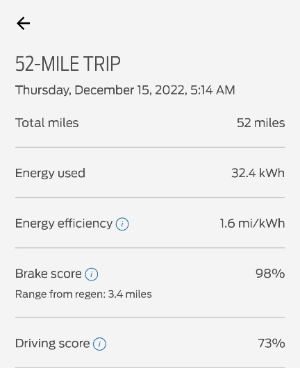 Ford F-150 Lightning Priority Update: 22-PU-1009-MIL-DTE Calculation Screenshot_20221216-113906_FordPass