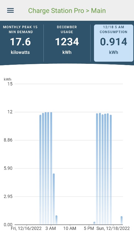 Ford F-150 Lightning Cold weather - climate control not great Screenshot_20221218-070304_Emporia Energy