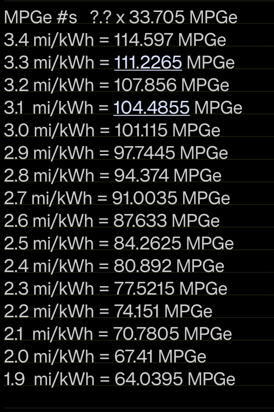 Ford F-150 Lightning Lightning Commuter 10,000 miles in 5 months. Screenshot_2023-11-18-19-12-30-14_f9ee0578fe1cc94de7482bd41accb329