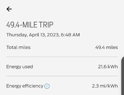 Ford F-150 Lightning When does the range prediction get more "accurate"? Screenshot_20230413_094007_FordPass