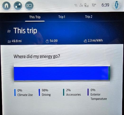 Ford F-150 Lightning Battery consumption since recent updates Screenshot_20230705_083930_Gallery