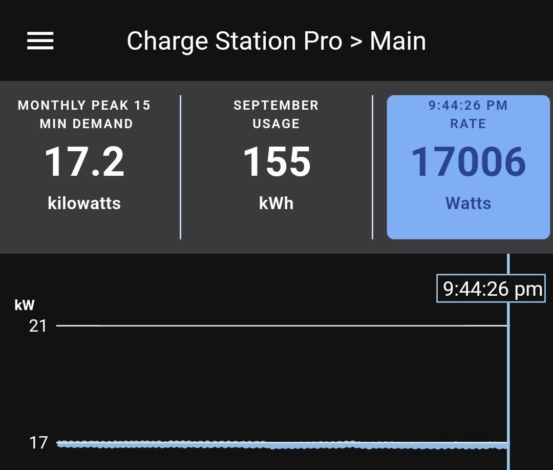 Ford F-150 Lightning Pro Charger Just connected and not hitting 19KW Screenshot_20230903_214429_Emporia Energy