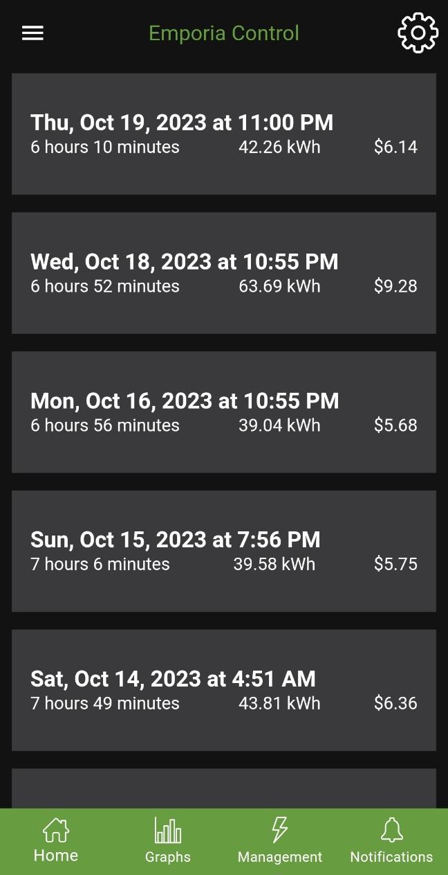 Ford F-150 Lightning Towing costs - help with calculations Screenshot_20231025_140423_Emporia Energy