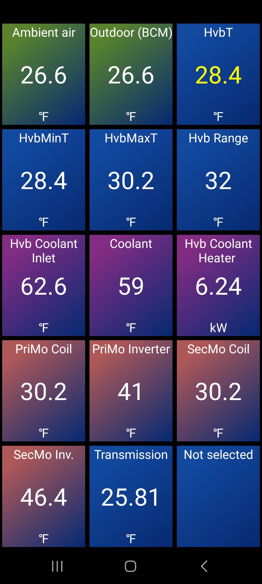 Ford F-150 Lightning -20F to -30F performance and experience Screenshot_20240116_104312