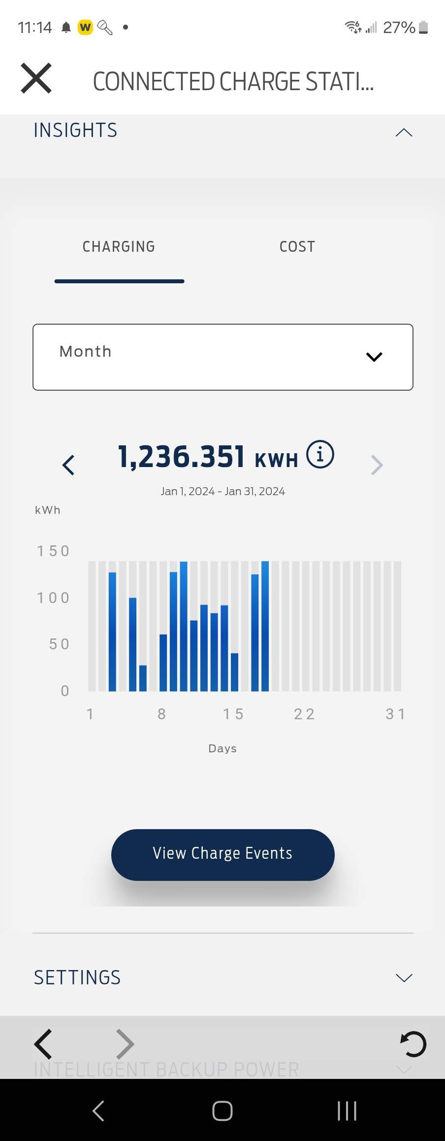 Ford F-150 Lightning PG&E tier1 price in past 22 years Screenshot_20240118_231426_FordPass