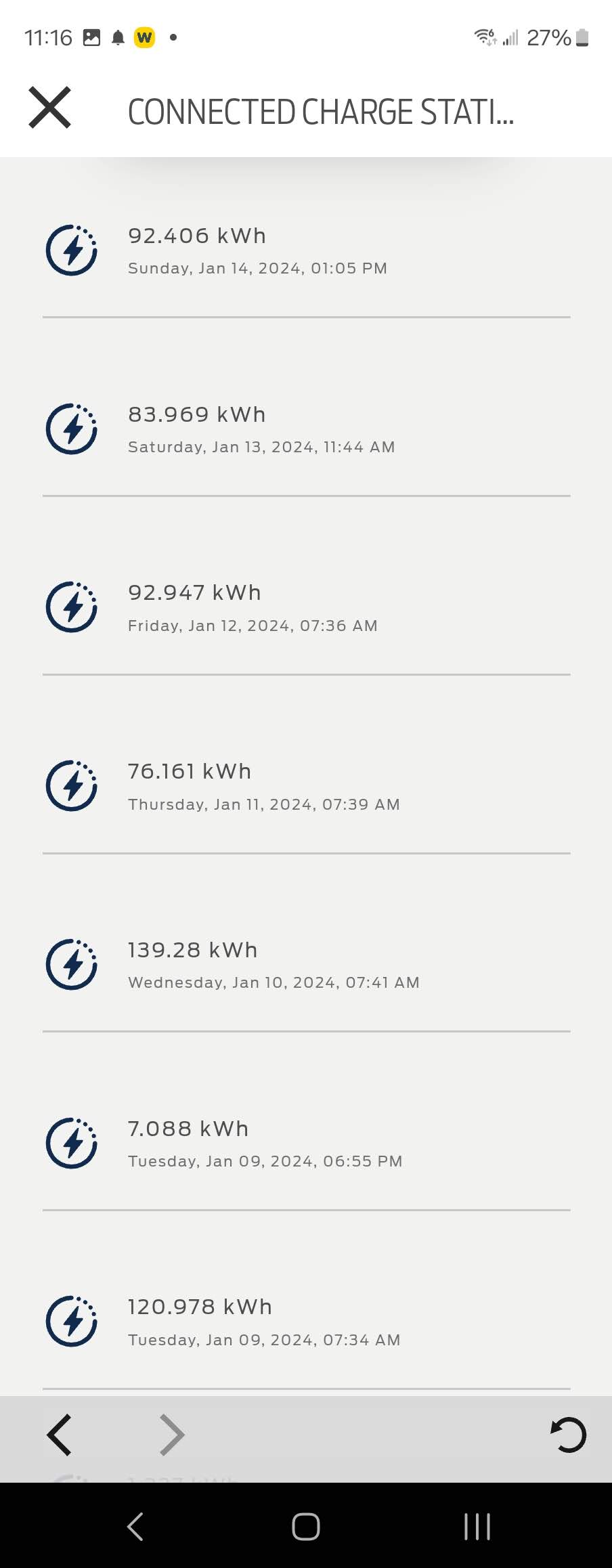 Ford F-150 Lightning PG&E tier1 price in past 22 years Screenshot_20240118_231632_FordPass