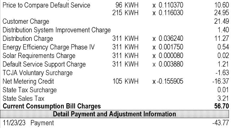 Ford F-150 Lightning PG&E tier1 price in past 22 years Screenshot_20240120_195612