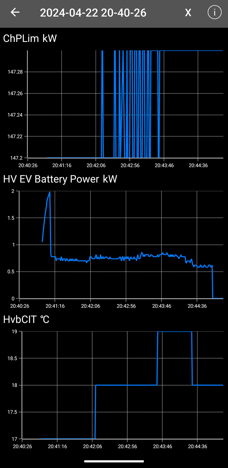 Ford F-150 Lightning Preconditioning for DC Fast Charging Screenshot_20240422-213130