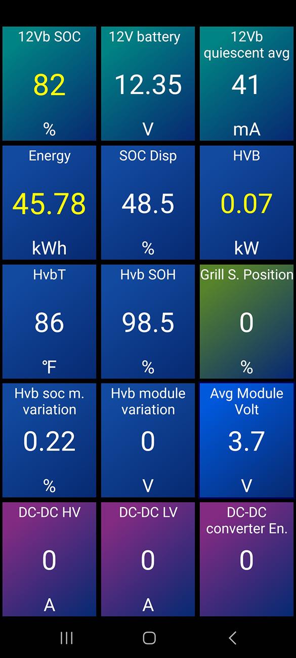 Ford F-150 Lightning New issue happening, soc % dropping upon departure, anyone else have this? Screenshot_20240731_155810