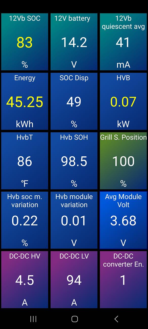 Ford F-150 Lightning New issue happening, soc % dropping upon departure, anyone else have this? Screenshot_20240731_160100