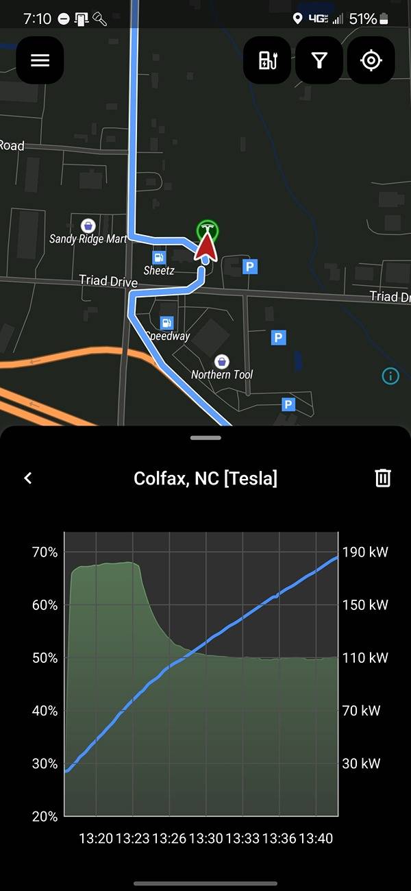 Ford F-150 Lightning New Charging Profile? Screenshot_20241124_191015_ABRP