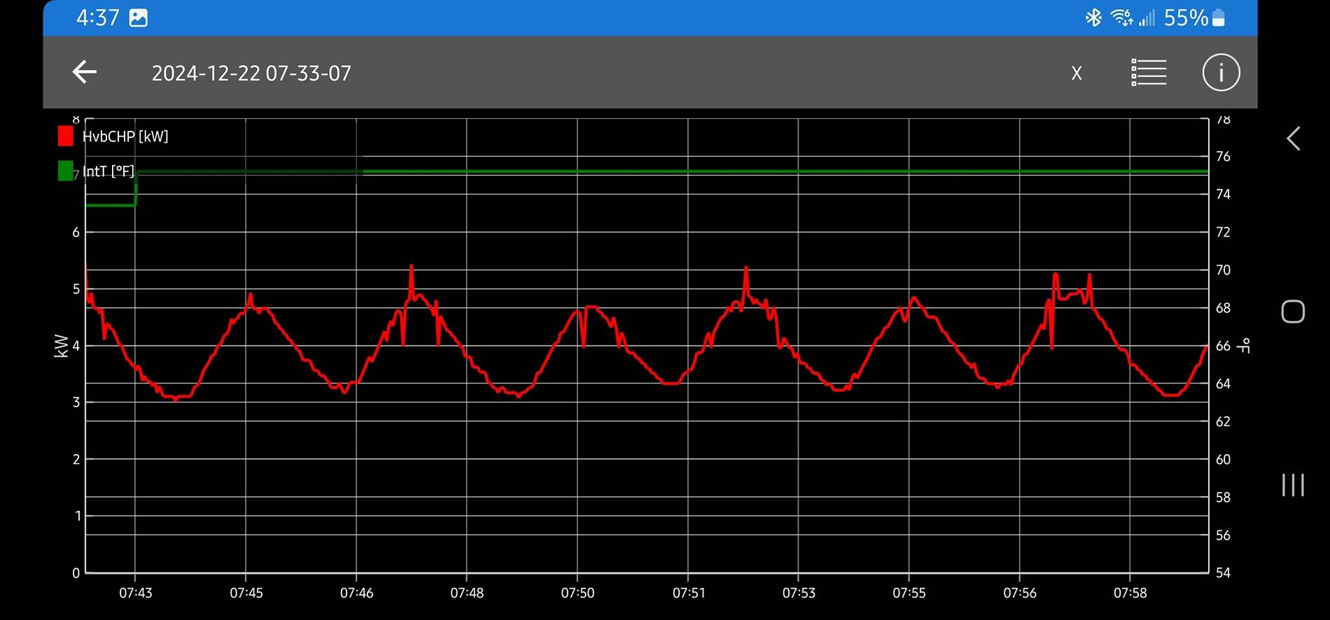 Ford F-150 Lightning Does OBD or Forscan show Cabin temp? Screenshot_20241223_163743