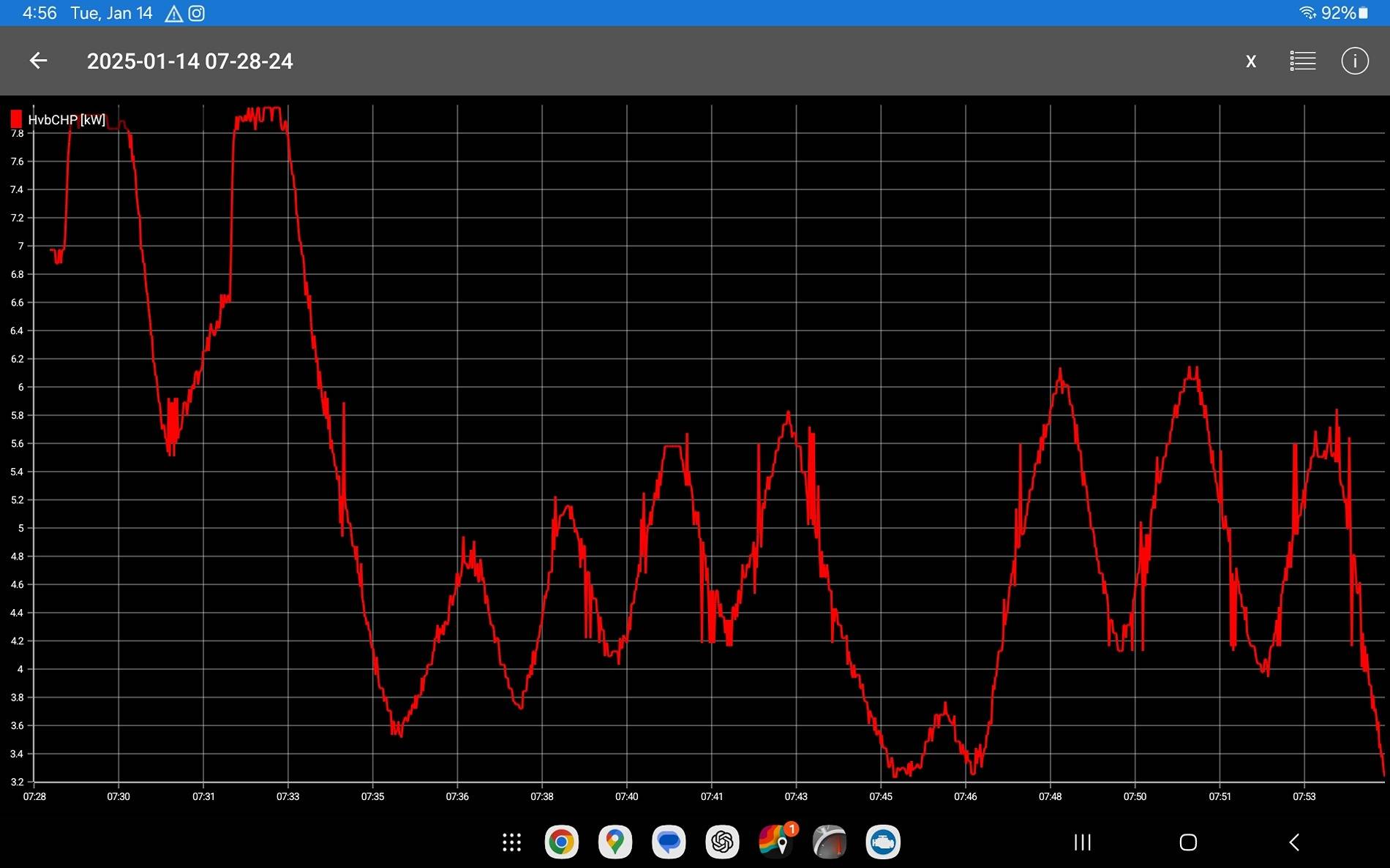 Ford F-150 Lightning Cold Weather, Hot Data: Heater Power Usage and Exterior Temp Screenshot_20250114_165635