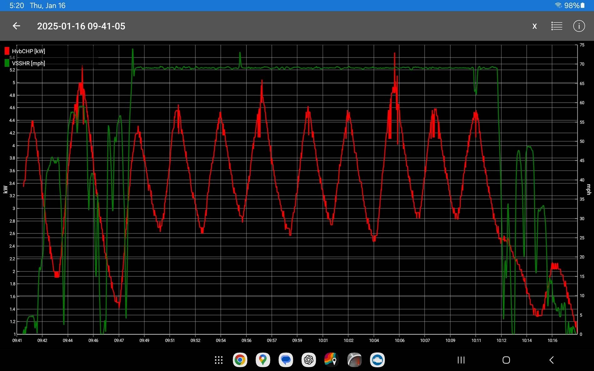 Ford F-150 Lightning Cold Weather, Hot Data: Heater Power Usage and Exterior Temp Screenshot_20250116_172009