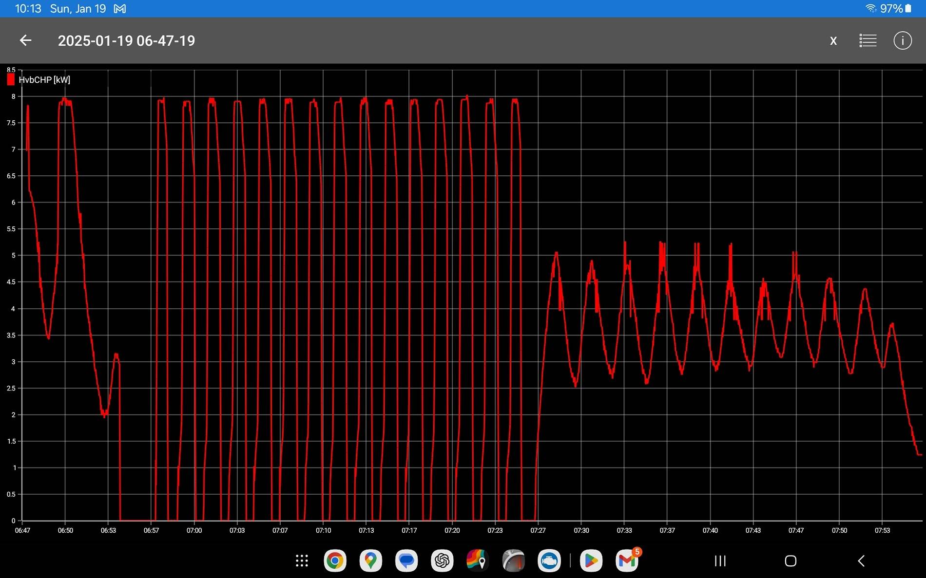 Ford F-150 Lightning Cold Weather, Hot Data: Heater Power Usage and Exterior Temp Screenshot_20250119_101319