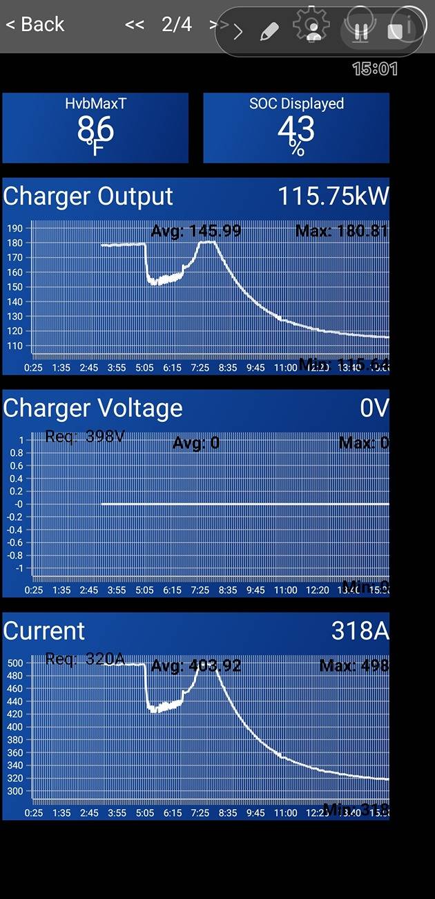 Ford F-150 Lightning New OTA Update Improves F-150 Lightning DC Fast Charging Times Screenshot_20250309_172824