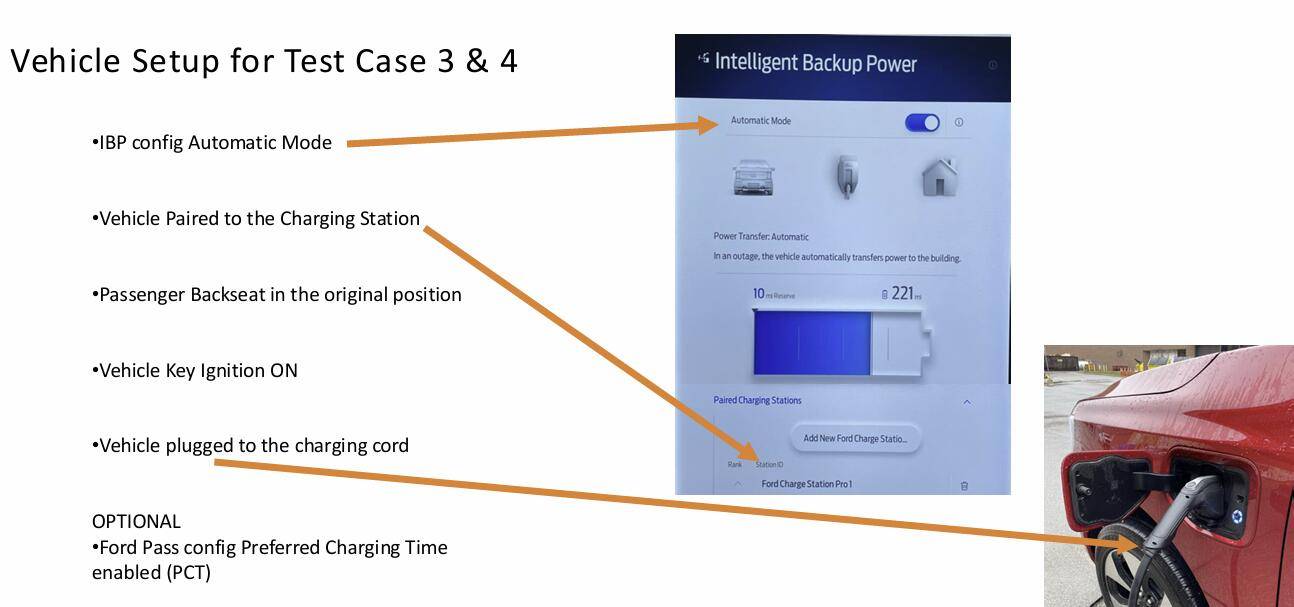 Ford F-150 Lightning Home Integration System Issues Setup Instructions for Test Cases 3 and 4