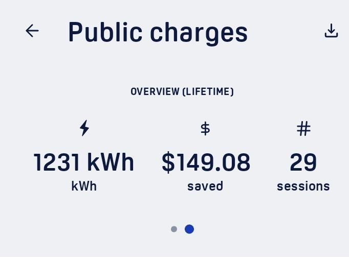 Ford F-150 Lightning Electrify America raising Pass+ membership to $7 SmartSelect_20230718_102153_Electrify America