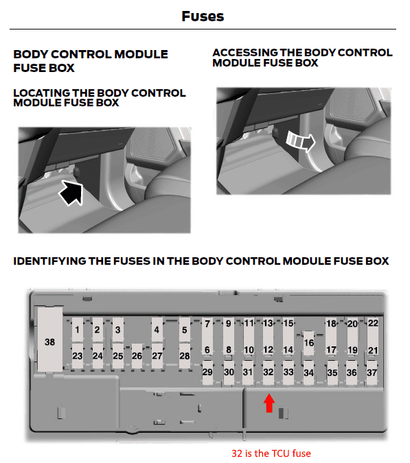 Ford F-150 Lightning Lightning Software Updates using FDRS TCU_Fuse