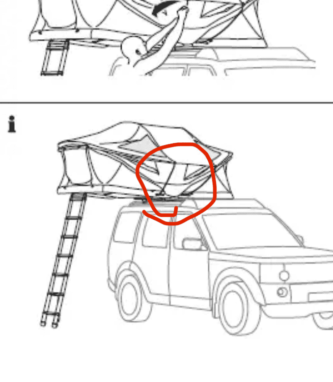 Ford F-150 Lightning Roof Top Tent RTT Setup -- Thule Approach + Retrax XR + Yakima THULE 901010 Roof Top Tent Approach Instructions