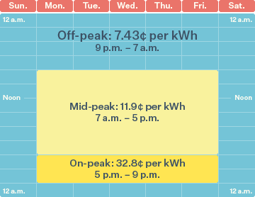 Ford F-150 Lightning Electric rate hike kicked in TOD_Mobile_Calendar_Graphic_360x278