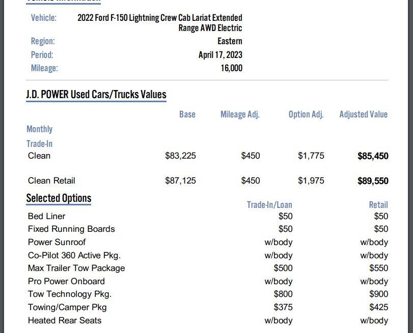 Ford F-150 Lightning 2022 Loan to truck value not great. TRUCK.JPG