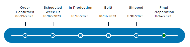 Ford F-150 Lightning ✅ 10/02/2023 Lightning Build Week Group (MY2023) Truck.PNG