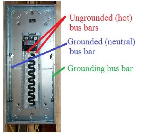 Ford F-150 Lightning Using the truck bed 240v outlet to power an RV Unwired panel