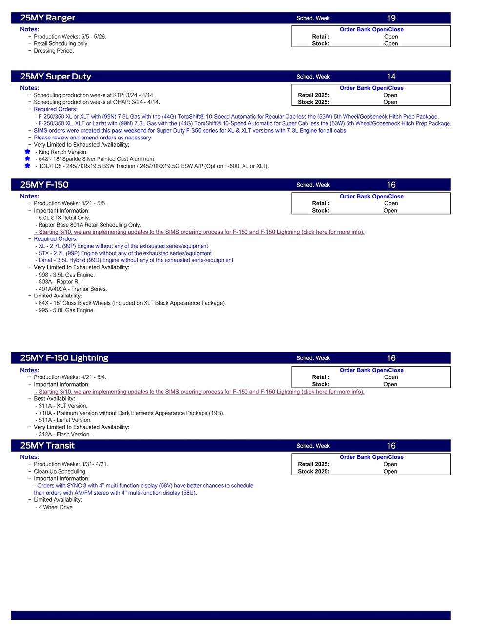 Ford F-150 Lightning 2025 F-150 Lightning Scheduling This Week (3/13/25) for Production Weeks 4/21 - 5/4 US Ford Scheduling Notes - 3.10.25-2