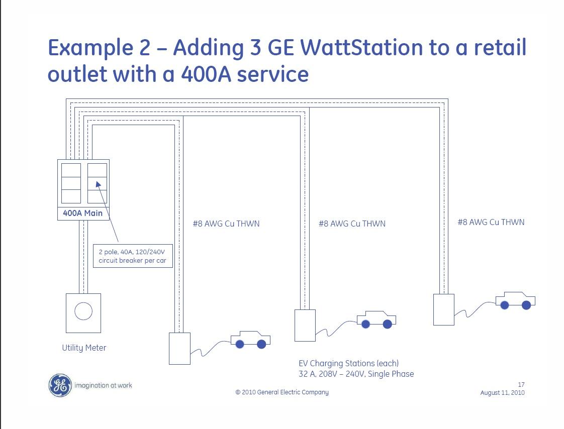 Ford F-150 Lightning What wall outlet for FCSP ? watt station set up electical