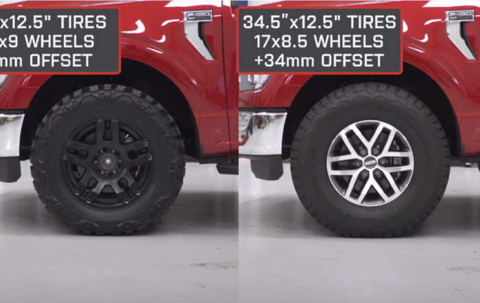 Biggest Wheels & Tires Possible on Stock 2021 F150 (Without Level)