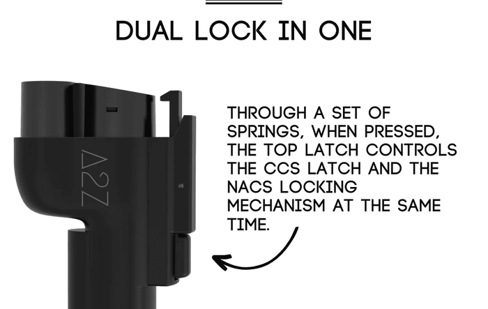 A2Z Typhoon Pro NACS Adapter now available to order with forum discount code "FORD" - Shipping starts July 15th