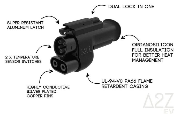 A2Z Typhoon Pro Adapter Available To Order for $178 shipped with 1 week delivery time.