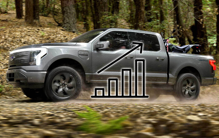 20,000 reservations made for F-150 Lightning in just 12 hours, Ford to limit first-year production